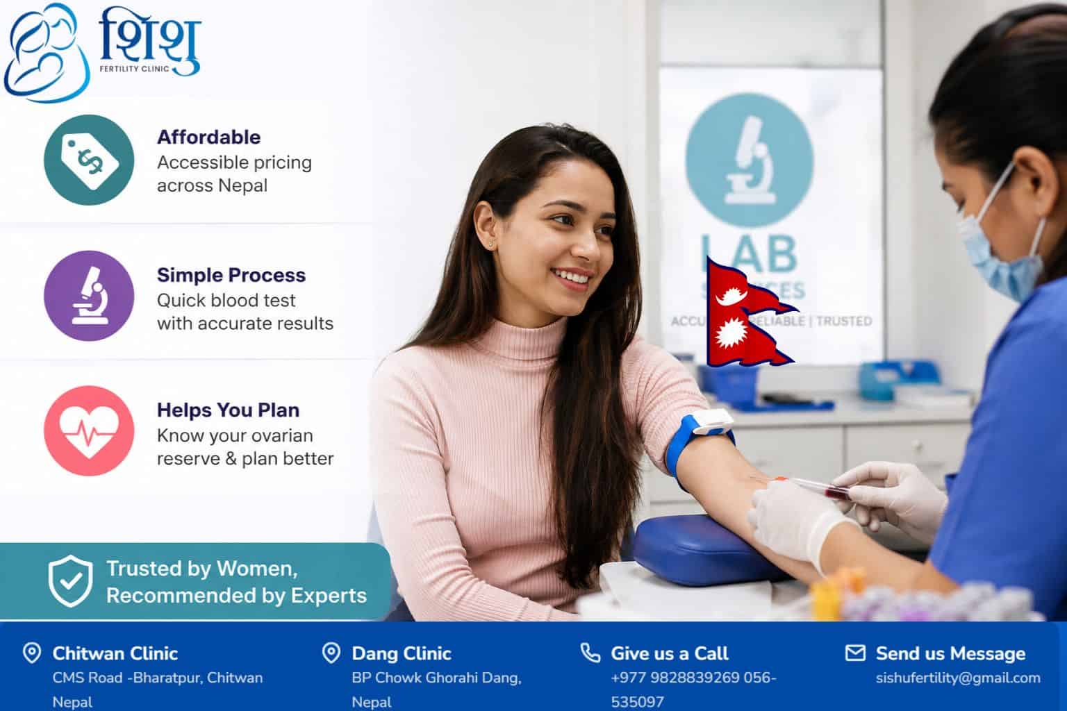 AMH Test Price in Nepal Cost, Process, Purpose, and Fertility Guide by Sishu Fertility.