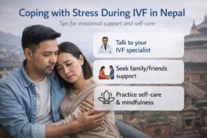 Managing Stress and Emotional Health During IVF Treatment in Nepal- What You Need to Know by Sishu Fertility.
