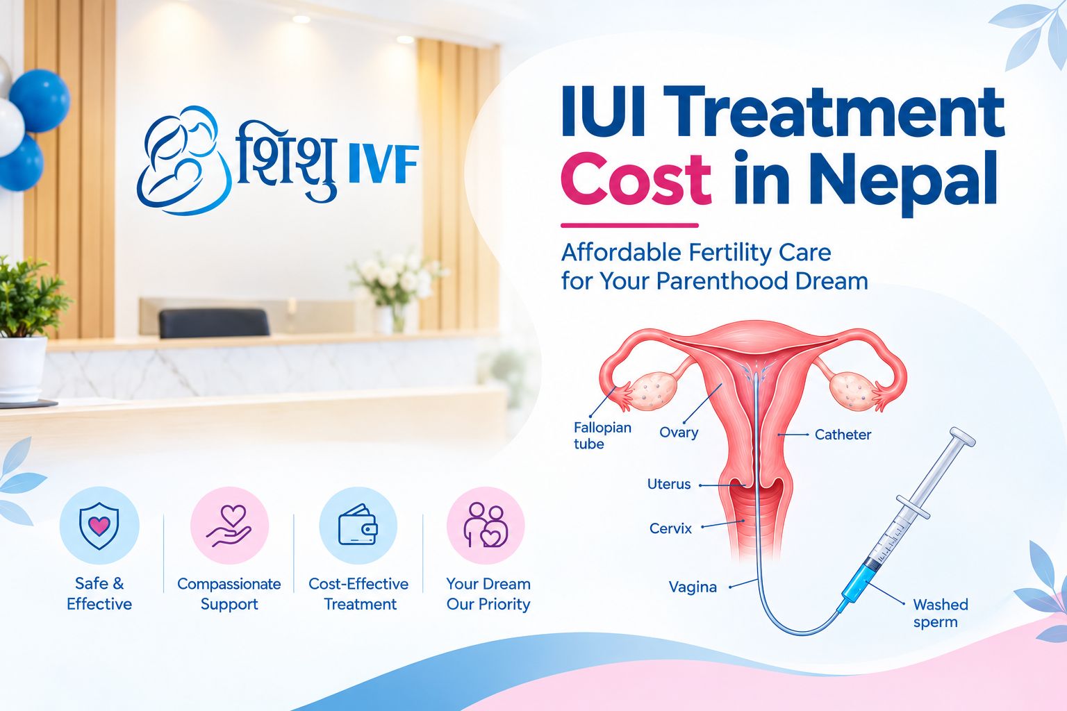 IUI Treatment Cost in Nepal Complete Price Guide, Factors & What to Expect.